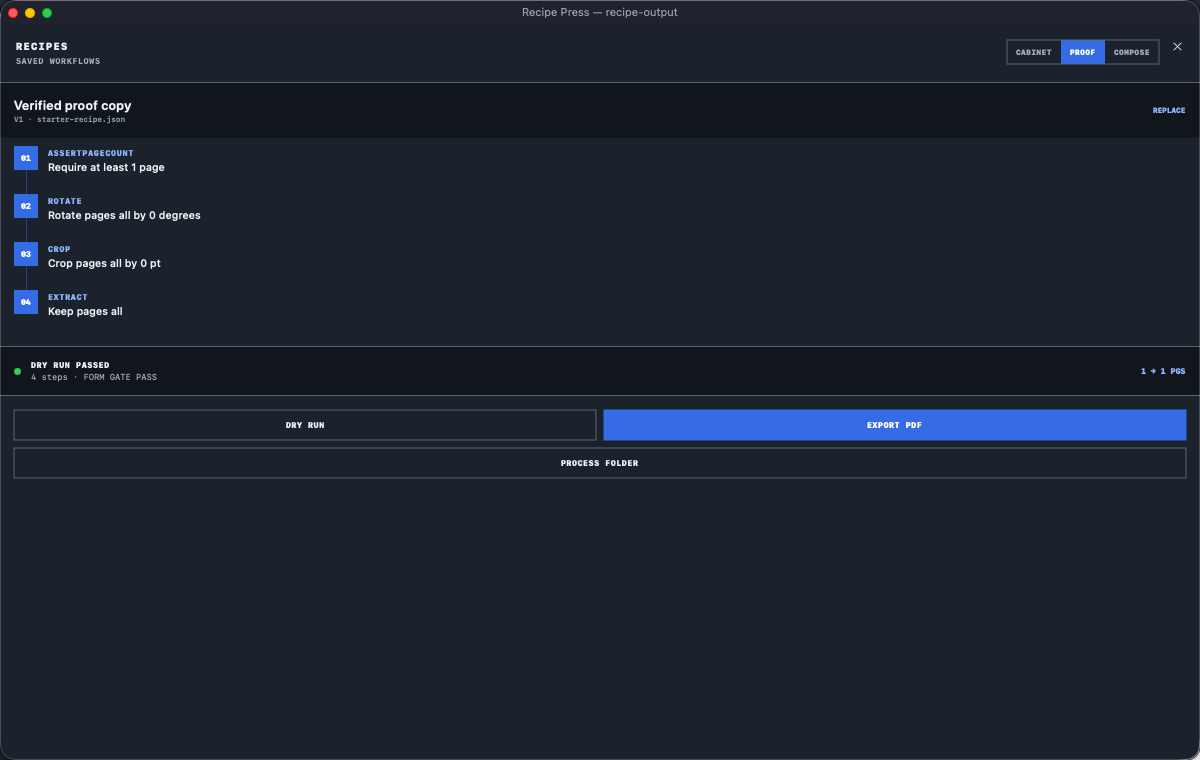 Recipe Press showing a four-step verified workflow